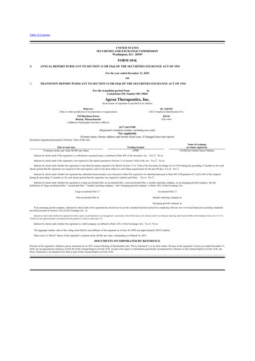 Miniature Aprea Therapeutics 10-K Rapport annuel 2020