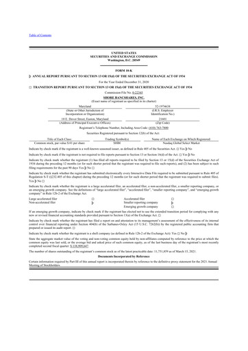 Thumbnail Shore Bancshares 10-K Annual Report 2020