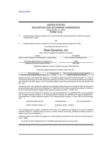 Thumbnail Steel Dynamics
 10-Q Quarterly Report FY2021 
