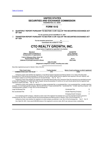 Vorschaubild CTO Realty Growth 10-Q Quartalsbericht 2021 