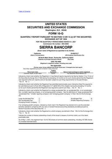 Thumbnail Sierra Bancorp
 10-Q Quarterly Report FY2021 