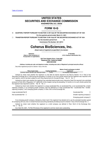 Thumbnail Coherus BioSciences
 10-Q Quarterly Report FY2021 
