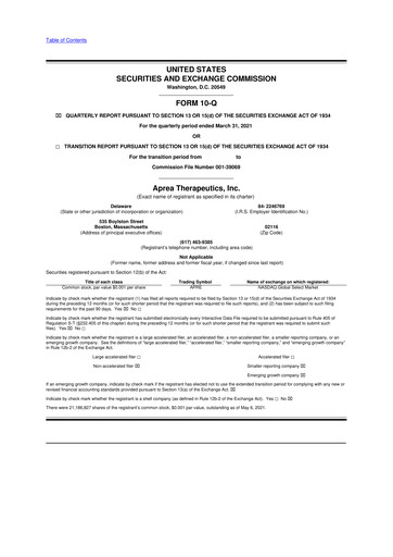 Thumbnail Aprea Therapeutics 10-Q Quarterly Report FY2021 