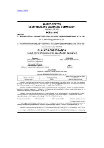 Thumbnail Glaukos 10-Q Quarterly Report FY2021 