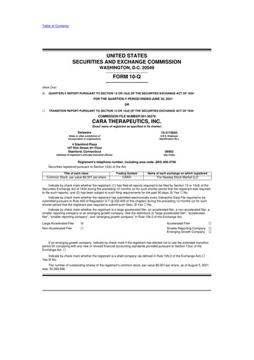 Thumbnail Cara Therapeutics
 10-Q Quarterly Report FY2021 