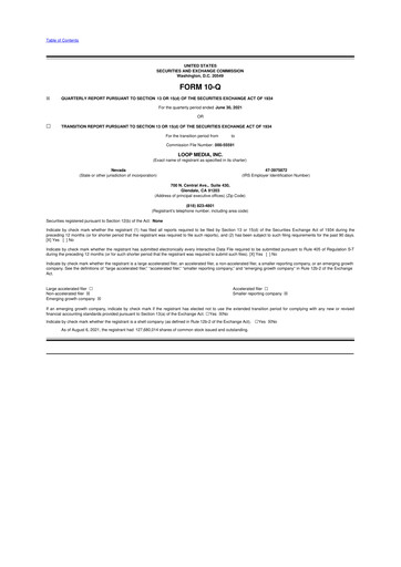 Thumbnail Loop Media 10-Q Quarterly Report FY2021 