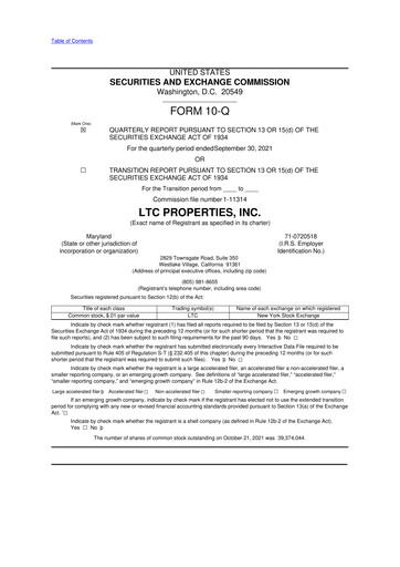 Thumbnail LTC Properties 10-Q Quarterly Report FY2021 