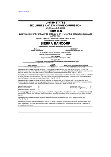 Thumbnail Sierra Bancorp
 10-Q Quarterly Report FY2021 