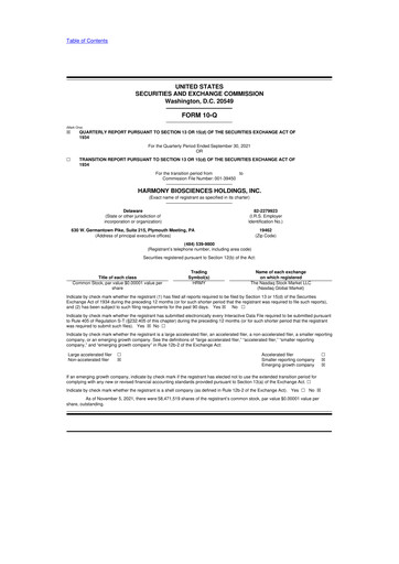 Thumbnail Harmony Biosciences 10-Q Quarterly Report FY2021 