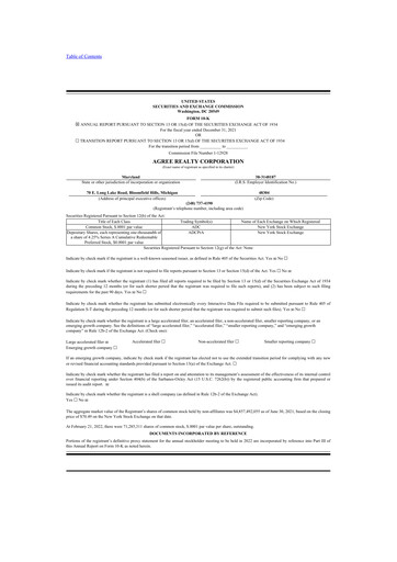 Thumbnail Agree Realty
 10-K Annual Report 2021