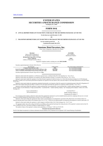 Thumbnail Sunstone Hotel Investors
 10-K Annual Report 2021