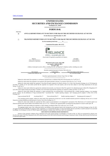 Thumbnail Reliance


 10-K Annual Report 2021