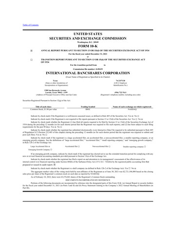 Thumbnail International Bancshares Corp 10-K Annual Report 2021