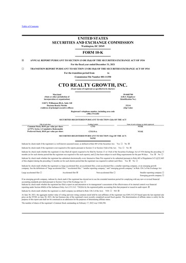 Thumbnail CTO Realty Growth 10-K Annual Report 2021