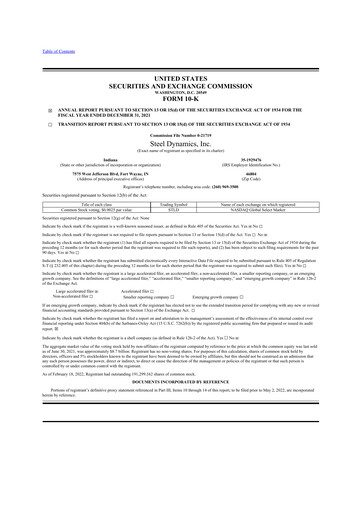 Thumbnail Steel Dynamics
 10-K Annual Report 2021