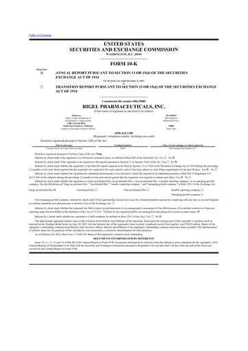 Thumbnail Rigel Pharmaceuticals 10-K Annual Report 2021