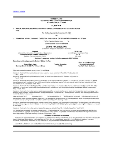 Vorschaubild Cadre Holdings, Inc. 10-K Jahresbericht 