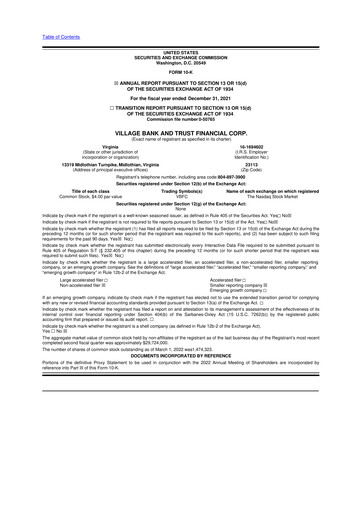 Thumbnail Village Bank and Trust Financial 10-K Annual Report 2021
