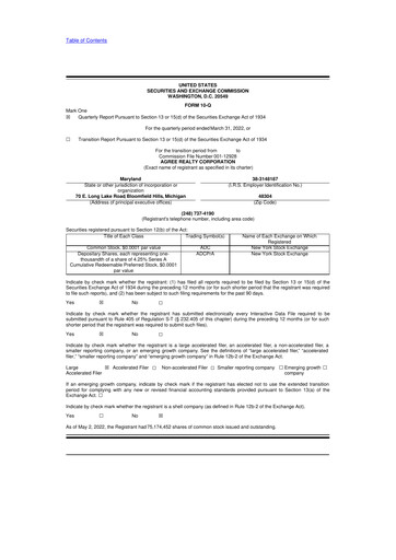 Thumbnail Agree Realty
 10-Q Quarterly Report FY2022 