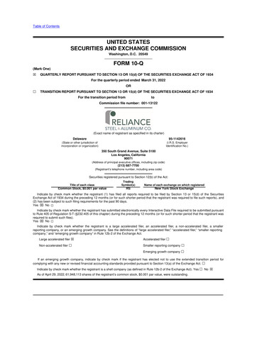 Thumbnail Reliance


 10-Q Quarterly Report FY2022 