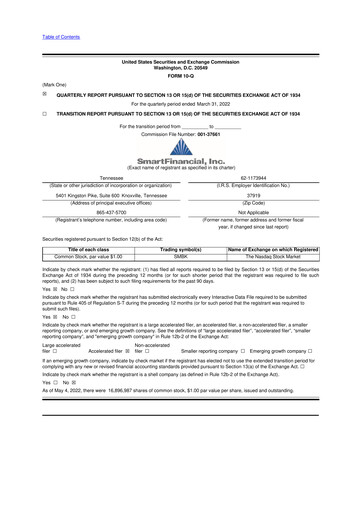 Thumbnail SmartFinancial (SmartBank) 10-Q Quarterly Report FY2022 