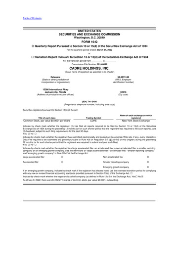 Thumbnail Cadre Holdings, Inc. 10-Q Quarterly Report FY2022 