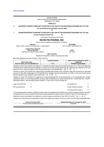Thumbnail Nuvectis Pharma 10-Q Quarterly Report FY2022 