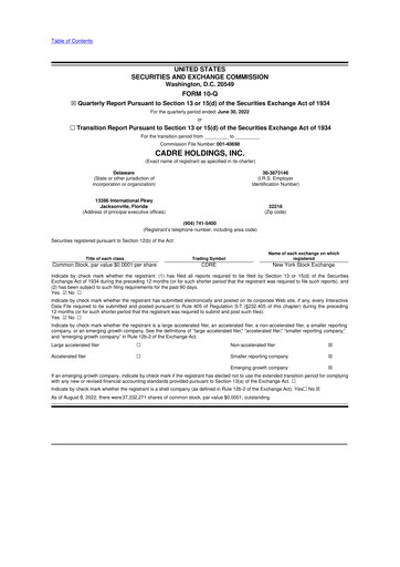 Thumbnail Cadre Holdings, Inc. 10-Q Quarterly Report FY2022 