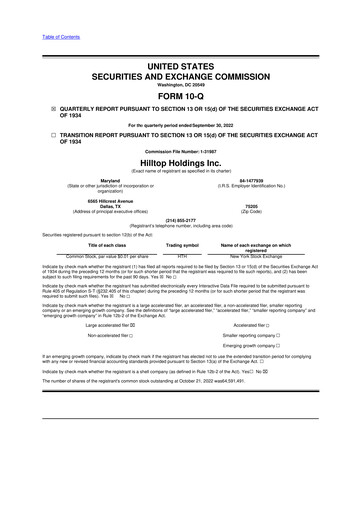 Miniature Hilltop Holdings 10-Q Rapport trimestriel 2022 