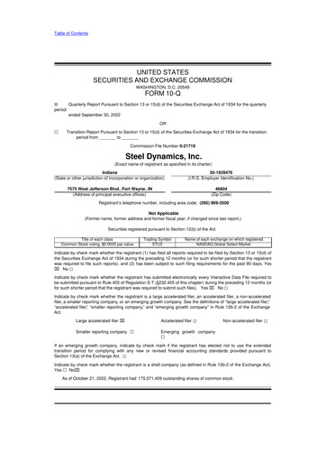 Thumbnail Steel Dynamics
 10-Q Quarterly Report FY2022 