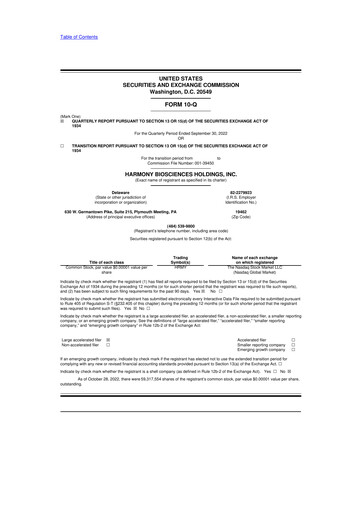 Thumbnail Harmony Biosciences 10-Q Quarterly Report FY2022 