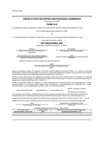 Miniature UFP Industries
 10-Q Rapport trimestriel 2022 