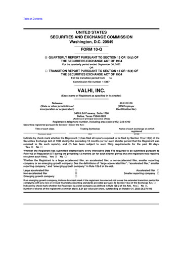 Thumbnail Valhi 10-Q Quarterly Report FY2022 