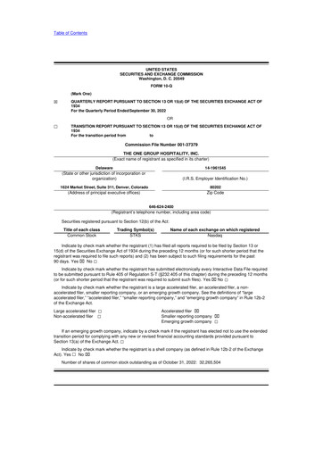 Thumbnail The ONE Group Hospitality 10-Q Quarterly Report FY2022 