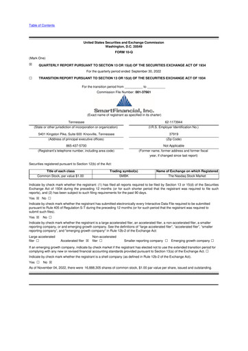 Thumbnail SmartFinancial (SmartBank) 10-Q Quarterly Report FY2022 