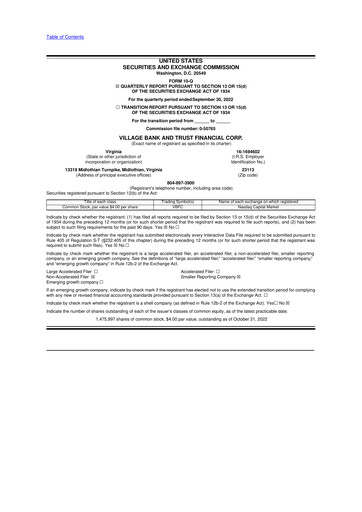 Thumbnail Village Bank and Trust Financial 10-Q Quarterly Report FY2022 
