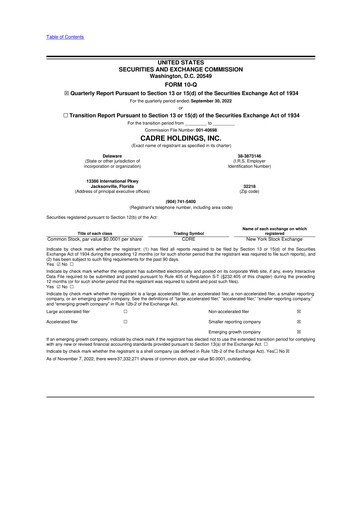 Thumbnail Cadre Holdings, Inc. 10-Q Quarterly Report FY2022 