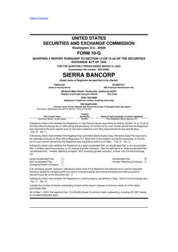 Thumbnail Sierra Bancorp
 10-Q Quarterly Report FY2023 