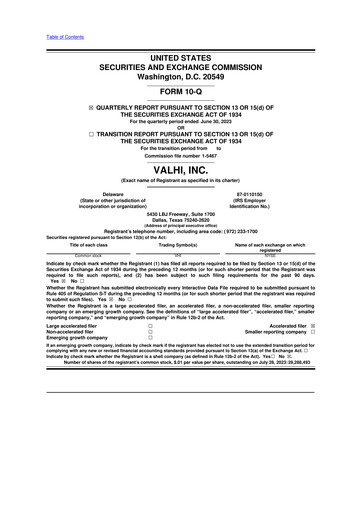 Thumbnail Valhi 10-Q Quarterly Report FY2023 