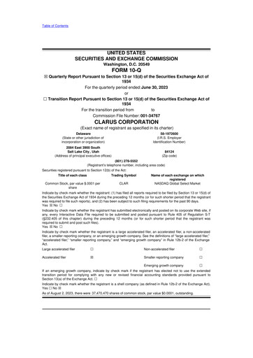 Thumbnail Clarus
 10-Q Quarterly Report FY2023 