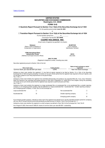 Thumbnail Cadre Holdings, Inc. 10-Q Quarterly Report FY2023 