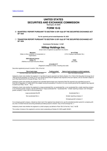 Miniature Hilltop Holdings 10-Q Rapport trimestriel 2023 