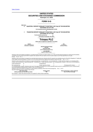 Miniature Trinseo 10-Q Rapport trimestriel 2023 