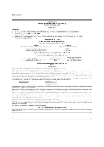 Thumbnail Ryman Hospitality Properties 10-K Annual Report 2023