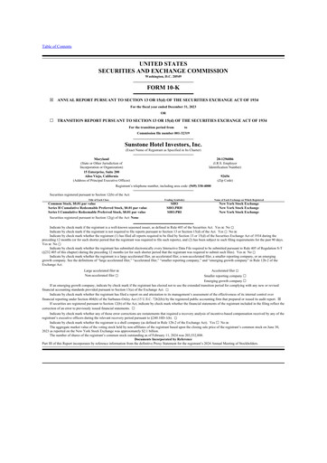 Thumbnail Sunstone Hotel Investors
 10-K Annual Report 2023