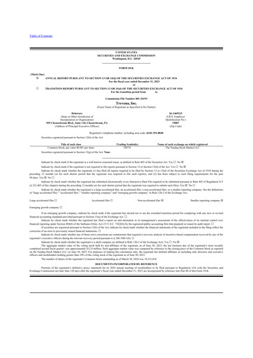 Thumbnail Trevena 10-K Annual Report 2023