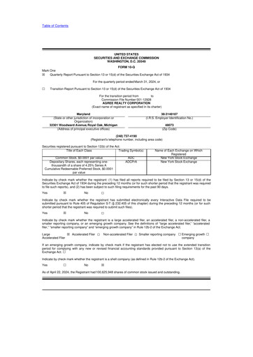 Thumbnail Agree Realty
 10-Q Quarterly Report FY2024 