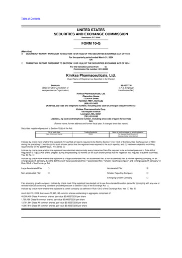 Thumbnail Kiniksa Pharmaceuticals
 10-Q Quarterly Report FY2024 