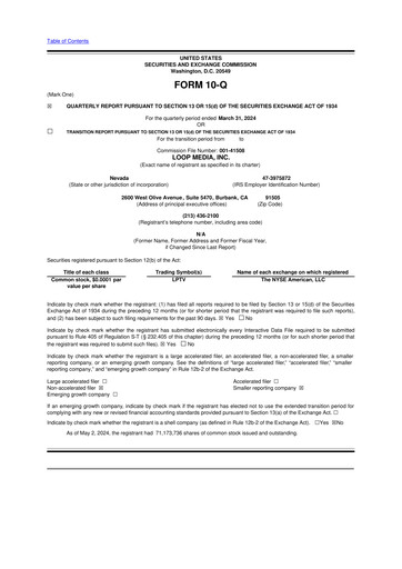 Thumbnail Loop Media 10-Q Quarterly Report FY2024 