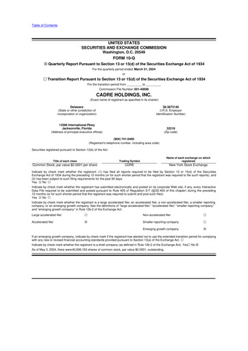 Thumbnail Cadre Holdings, Inc. 10-Q Quarterly Report FY2024 